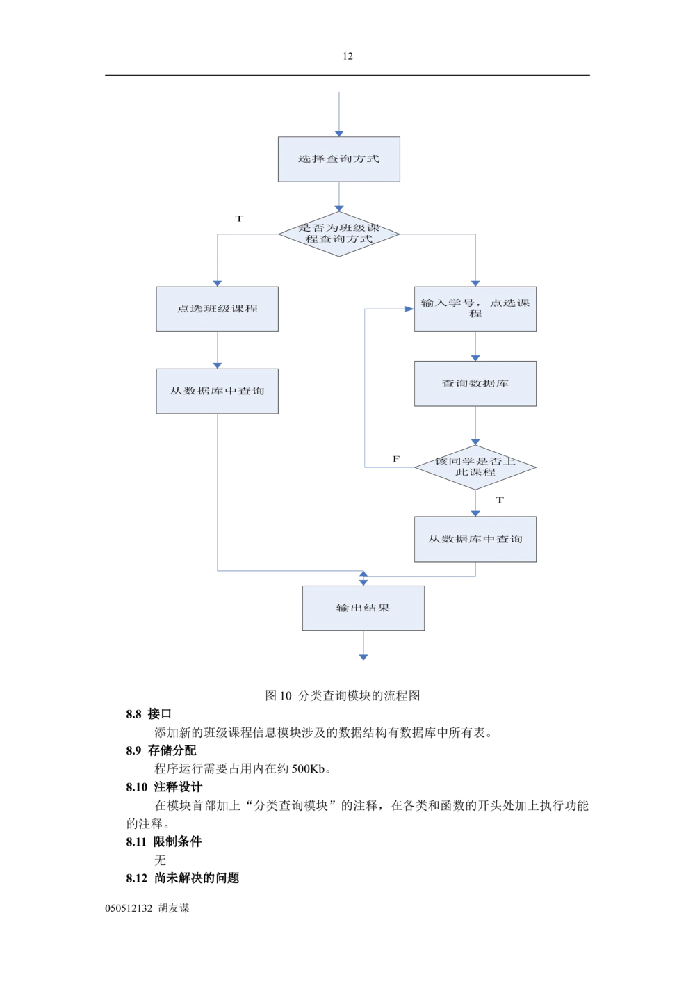 软件详细设计说明书_436套软件开发需求文档_VD516-软件开发需求文档_03软件设计说明书（23份）