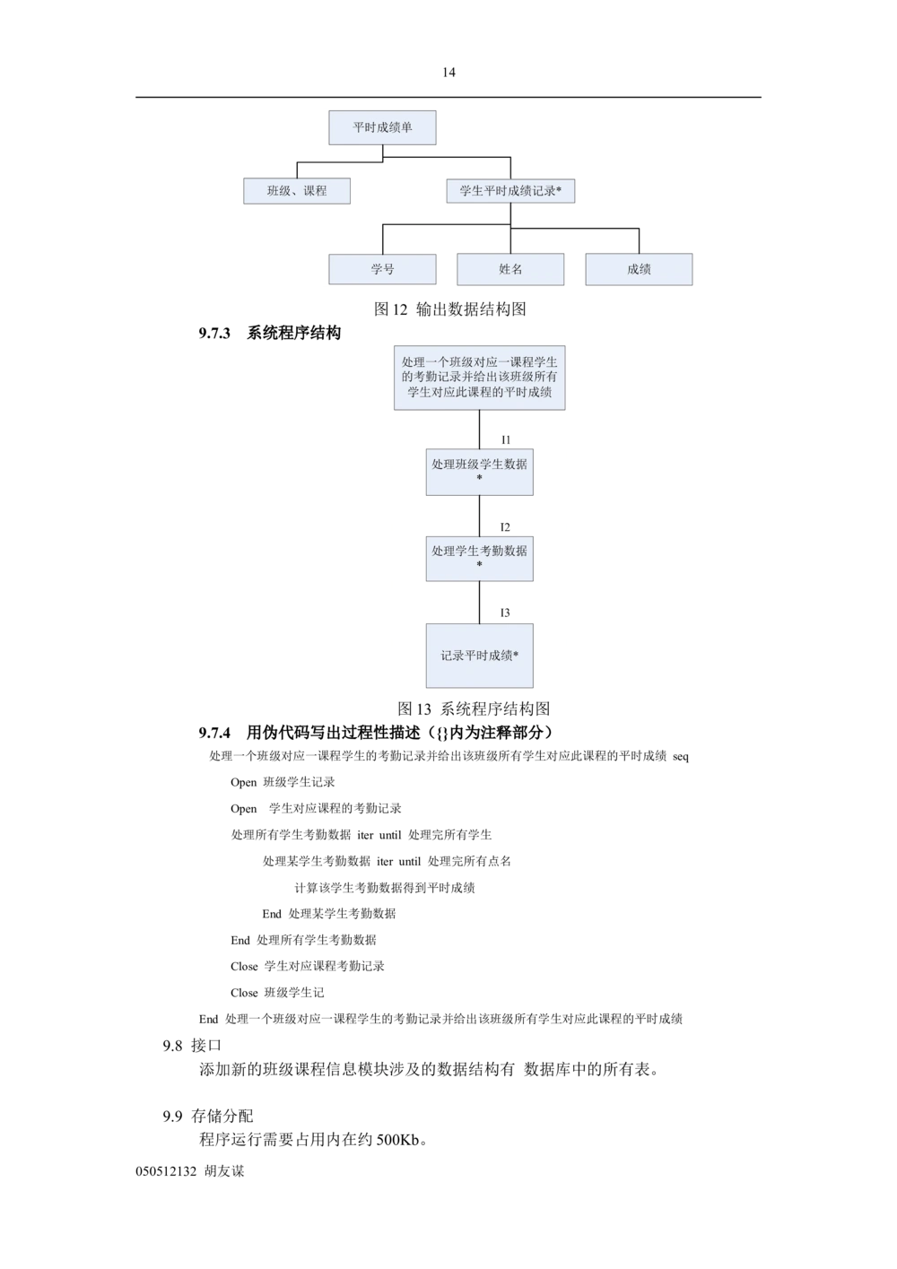 软件详细设计说明书_436套软件开发需求文档_VD516-软件开发需求文档_03软件设计说明书（23份）