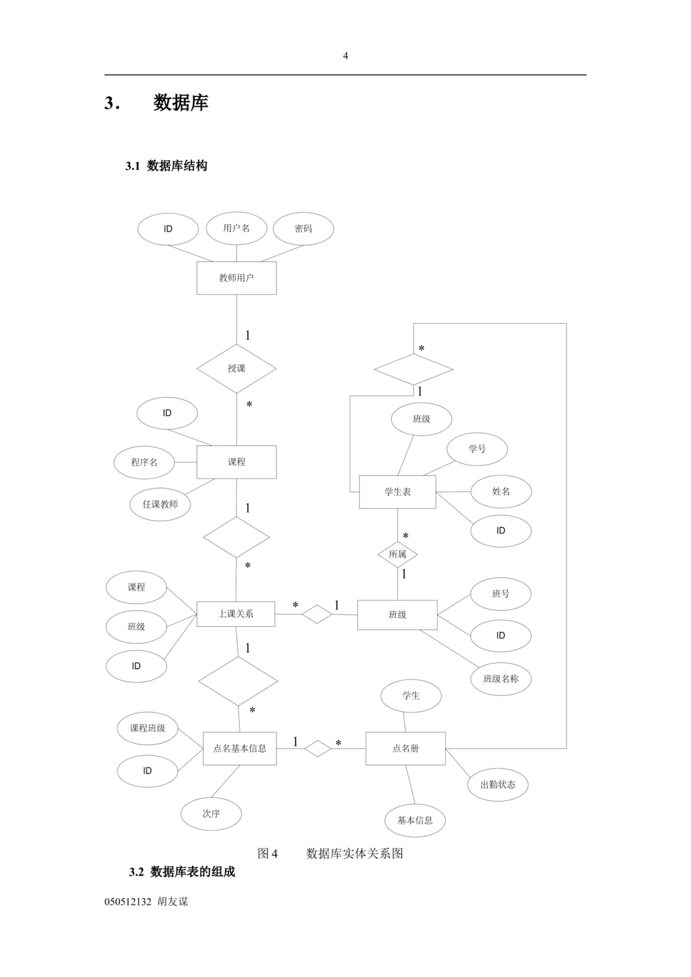 软件详细设计说明书_436套软件开发需求文档_VD516-软件开发需求文档_03软件设计说明书（23份）