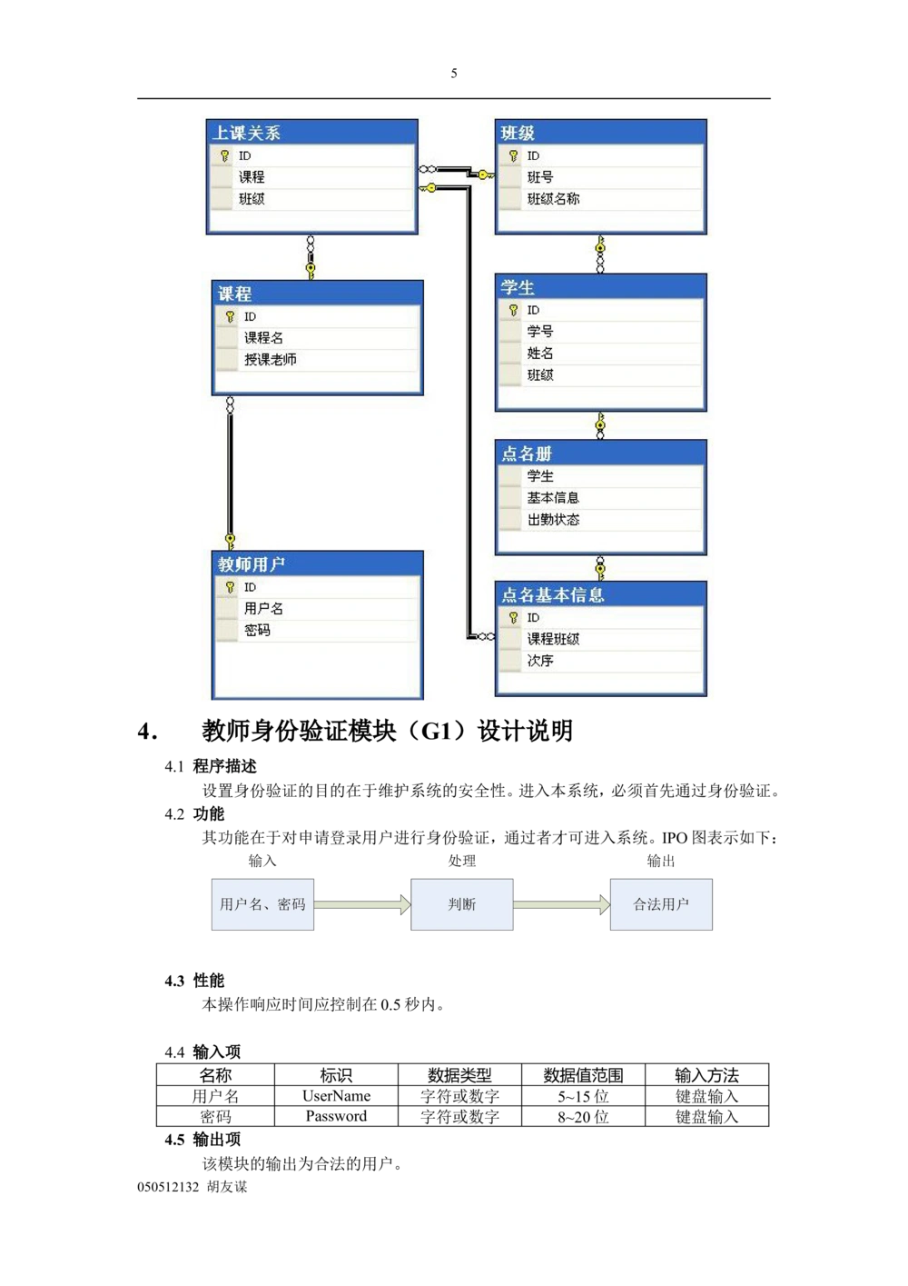 软件详细设计说明书_436套软件开发需求文档_VD516-软件开发需求文档_03软件设计说明书（23份）