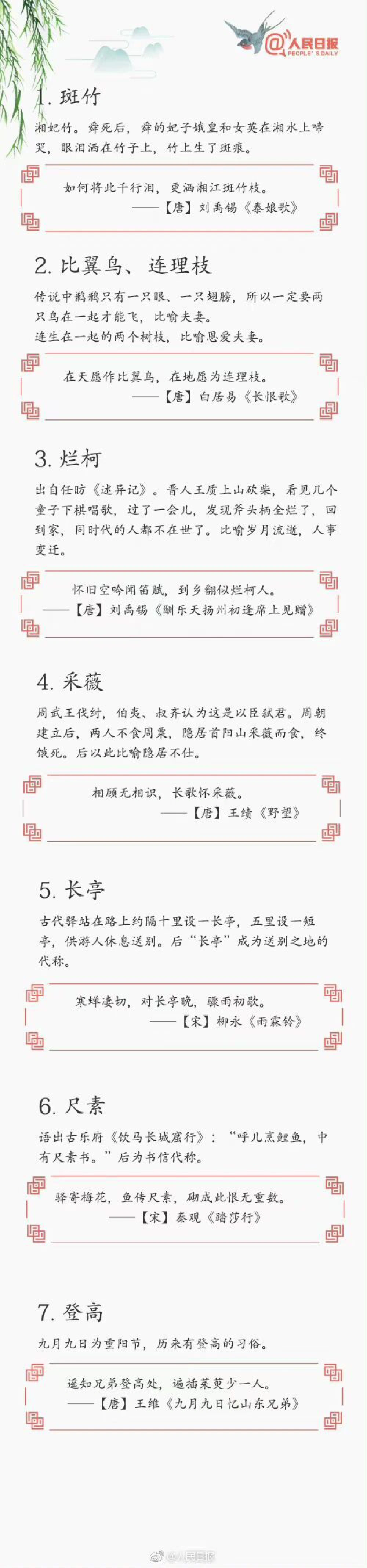 70个诗词中常见的文化典故_中小学精品资料(高清可打印)_古诗词大全集281份高清资料整理版