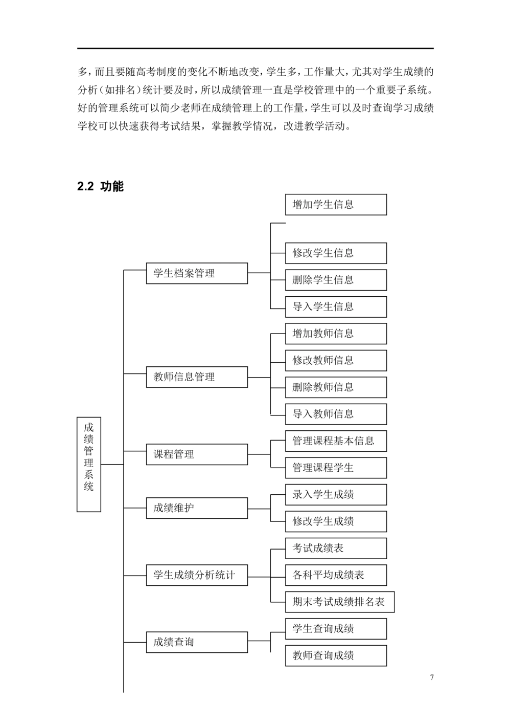 软件需求规格说明书(案例)_436套软件开发需求文档_VD516-软件开发需求文档_02需求规格说明书（14份）