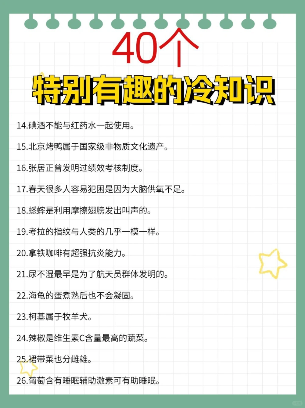 40个特别有趣的冷知识值得一看_中小学精品资料(高清可打印)_百科知识大全集312份高清资料整理版