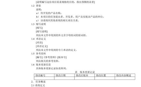 软件开发过程文档规范_436套软件开发需求文档_VD516-软件开发需求文档_01软件开发文档（21份）