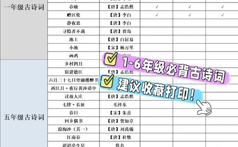 1-6年级课内必背古诗词-附艾宾浩斯打卡表_2025抖音最火小学全科全年级资料大全集超完整版_小学语文VIP资源禁止外传