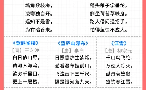 1-6年级课内必背古诗词-附艾宾浩斯打卡表_2025抖音最火小学全科全年级资料大全集超完整版_小学语文VIP资源禁止外传