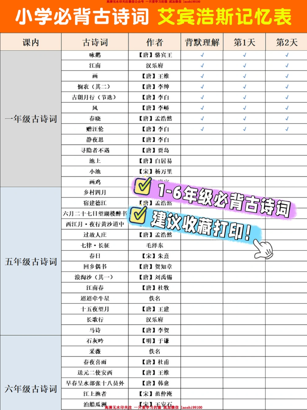 1-6年级课内必背古诗词-附艾宾浩斯打卡表_2025抖音最火小学全科全年级资料大全集超完整版_小学语文VIP资源禁止外传