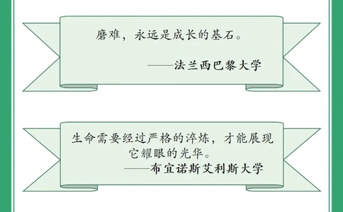 31所世界名校的百年校训！看一遍激励一次_中小学精品资料(高清可打印)_百科知识大全集312份高清资料整理版