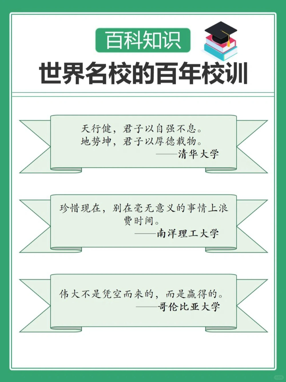 31所世界名校的百年校训！看一遍激励一次_中小学精品资料(高清可打印)_百科知识大全集312份高清资料整理版