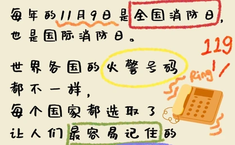119全国消防日孩子必学的消防安全知识_中小学精品资料(高清可打印)_常识知识大全集140份高清资料整理版_25