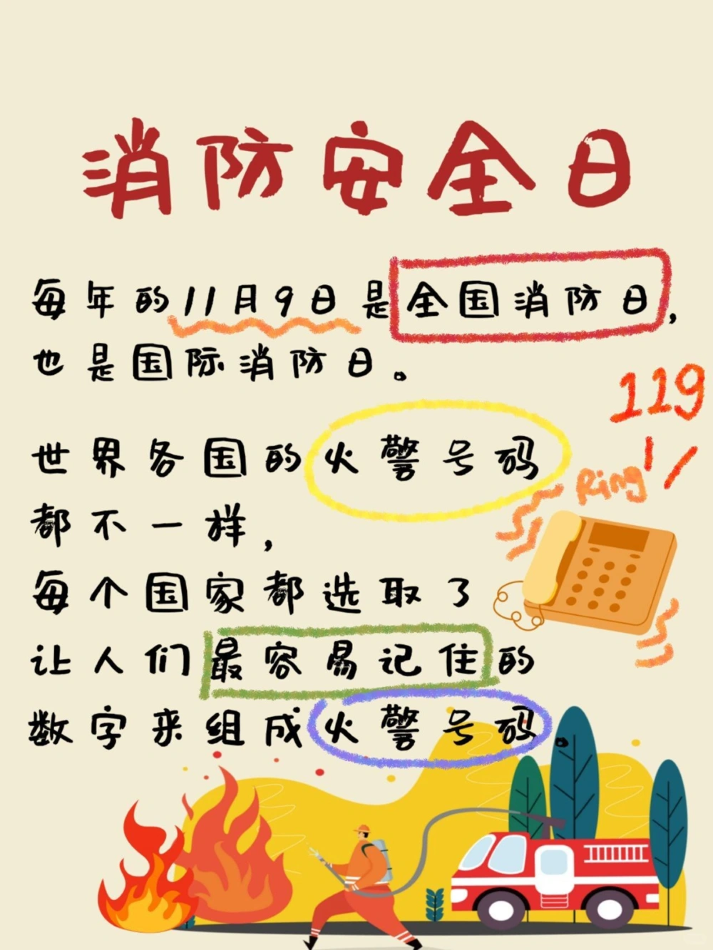 119全国消防日孩子必学的消防安全知识_中小学精品资料(高清可打印)_常识知识大全集140份高清资料整理版_25