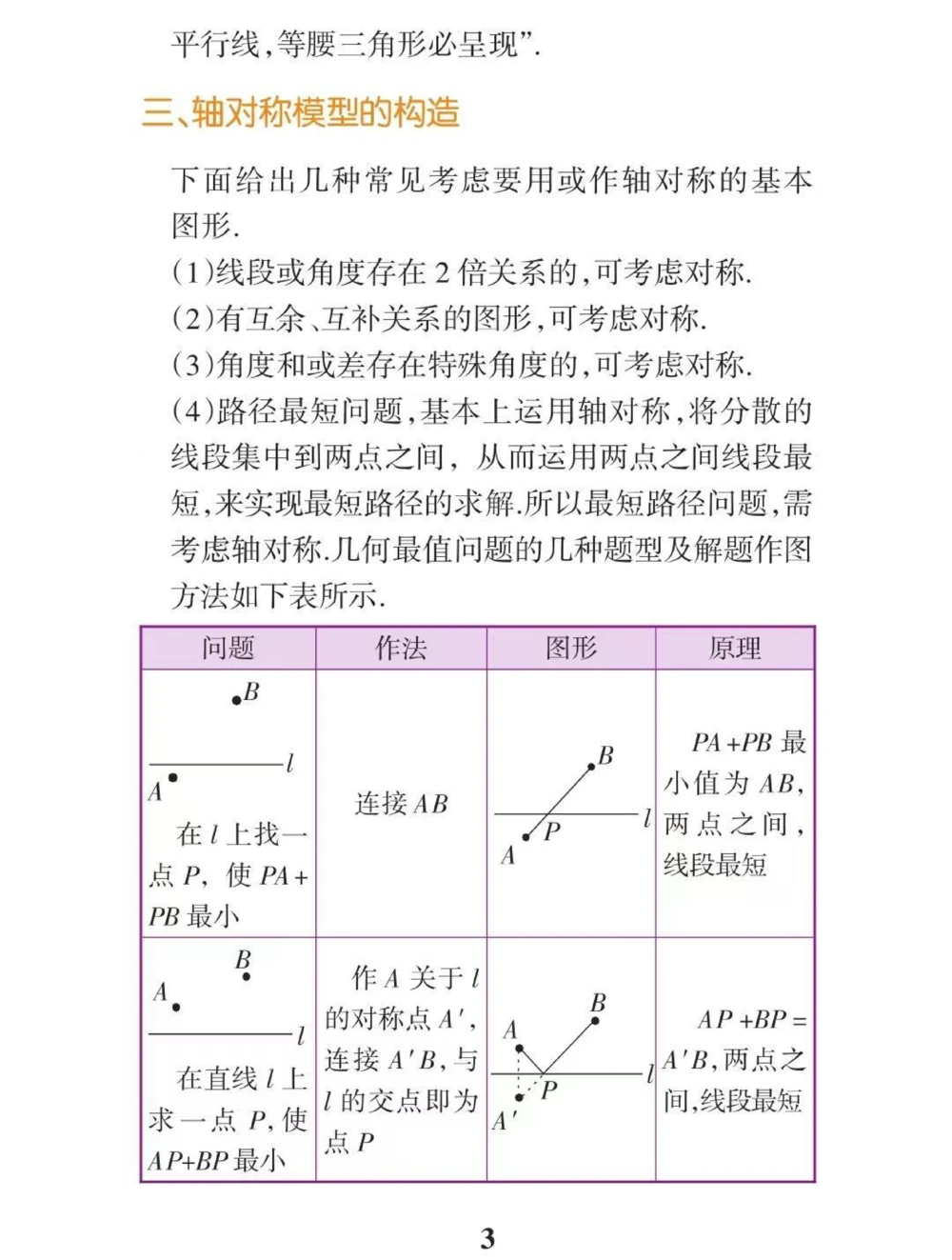 初中数学辅助线添加技巧！这些方法学会了辅助线这块你就不用愁了#初中数学#干货分享#每天学习一点点_中小学精品资料(高清可打印)_初中大全集高清资料整理版