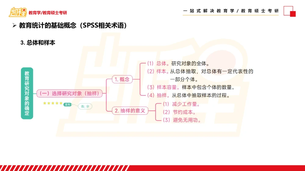 01SPSS概述及基础统计知识_26考研复试_复试网课（最新版，含机构讲义）_04.2026教育类复试课程_01.复试指导讲义_02spss课件
