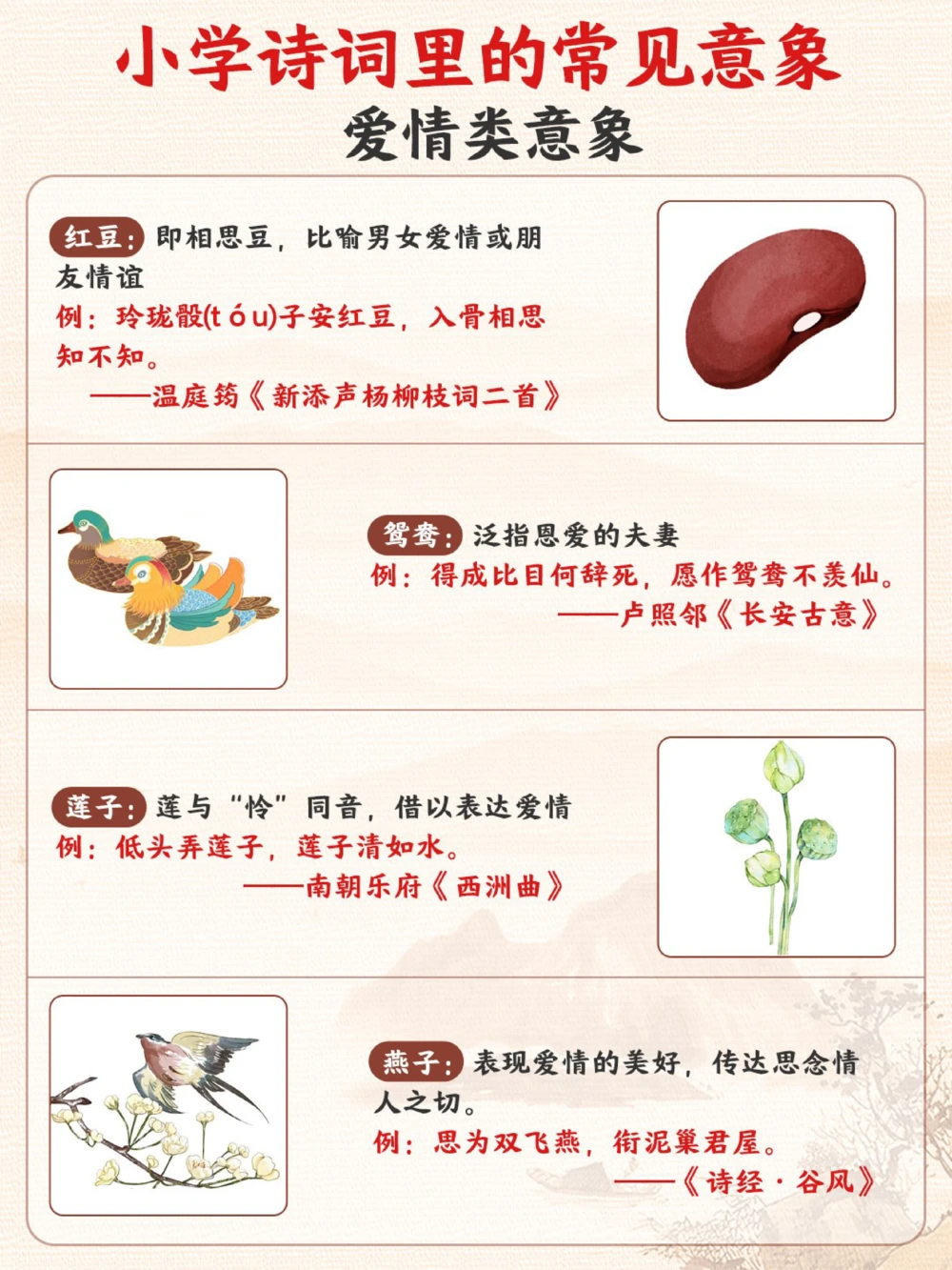 古诗词常见意象及辨析老师不讲但考试常考_中小学精品资料(高清可打印)_古诗词大全集281份高清资料整理版