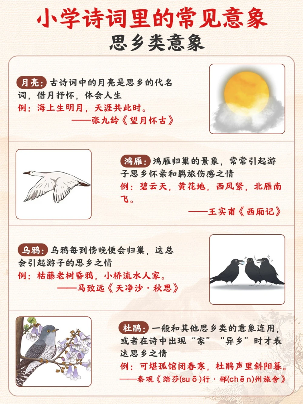 古诗词常见意象及辨析老师不讲但考试常考_中小学精品资料(高清可打印)_古诗词大全集281份高清资料整理版