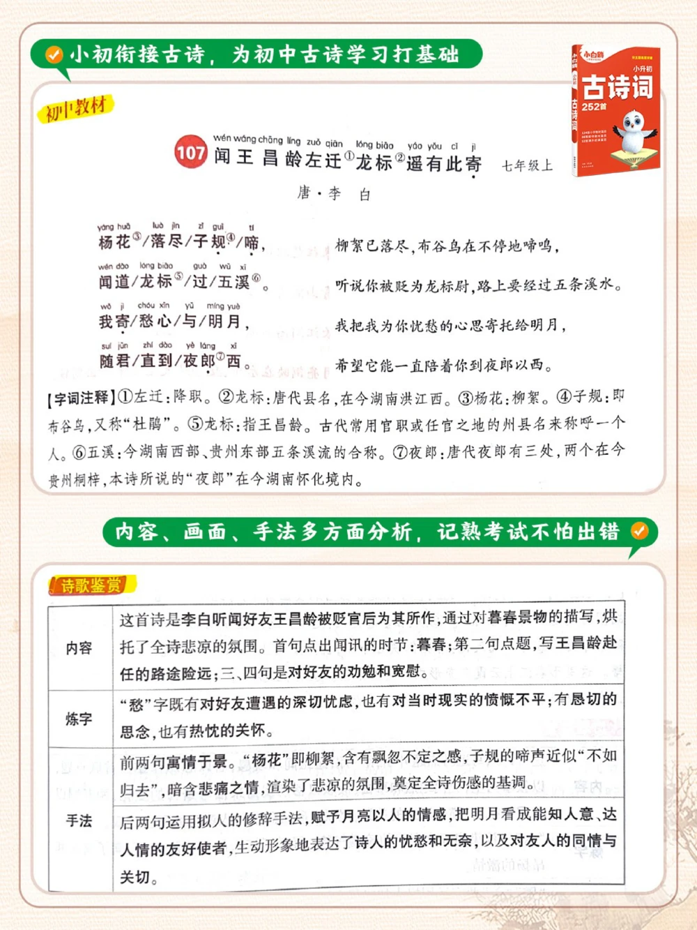 古诗词常见意象及辨析老师不讲但考试常考_中小学精品资料(高清可打印)_古诗词大全集281份高清资料整理版