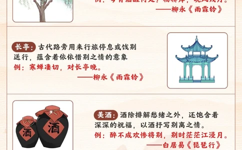 古诗词常见意象及辨析老师不讲但考试常考_中小学精品资料(高清可打印)_古诗词大全集281份高清资料整理版