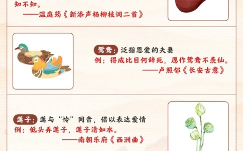 古诗词常见意象及辨析老师不讲但考试常考_中小学精品资料(高清可打印)_古诗词大全集281份高清资料整理版