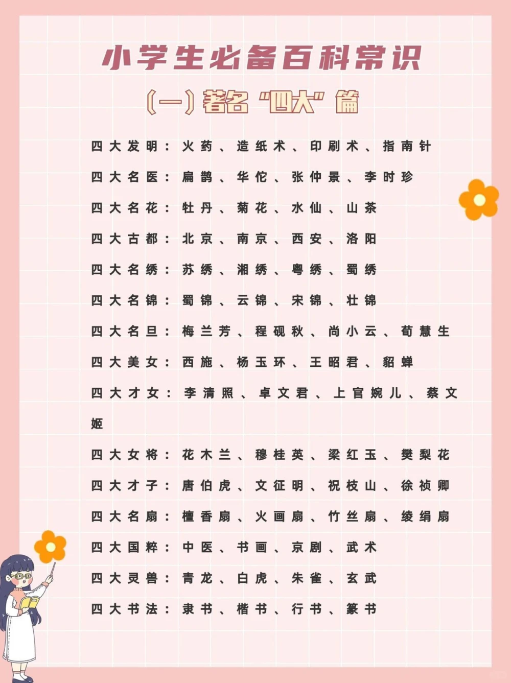 干货收藏小学生必备百科常识，每天记一个_中小学精品资料(高清可打印)_百科知识大全集312份高清资料整理版