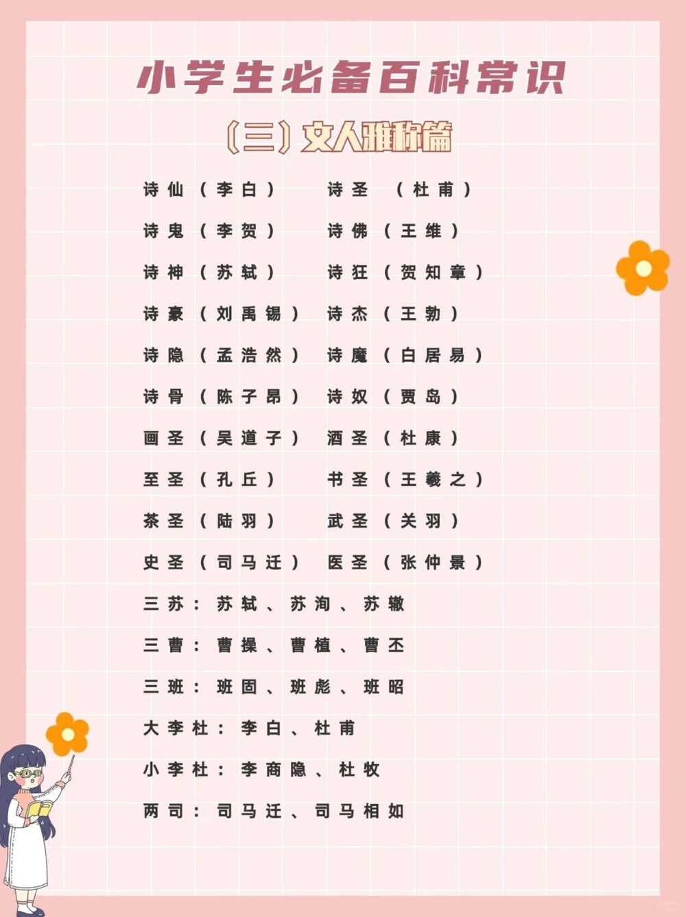 干货收藏小学生必备百科常识，每天记一个_中小学精品资料(高清可打印)_百科知识大全集312份高清资料整理版