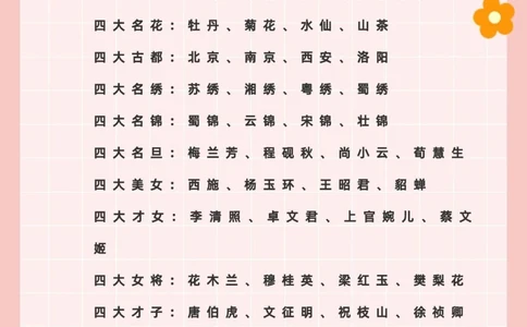 干货收藏小学生必备百科常识，每天记一个_中小学精品资料(高清可打印)_百科知识大全集312份高清资料整理版