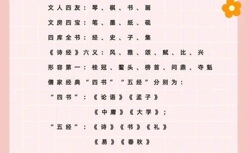 干货收藏小学生必备百科常识，每天记一个_中小学精品资料(高清可打印)_百科知识大全集312份高清资料整理版