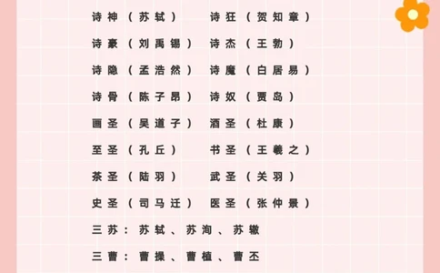 干货收藏小学生必备百科常识，每天记一个_中小学精品资料(高清可打印)_百科知识大全集312份高清资料整理版