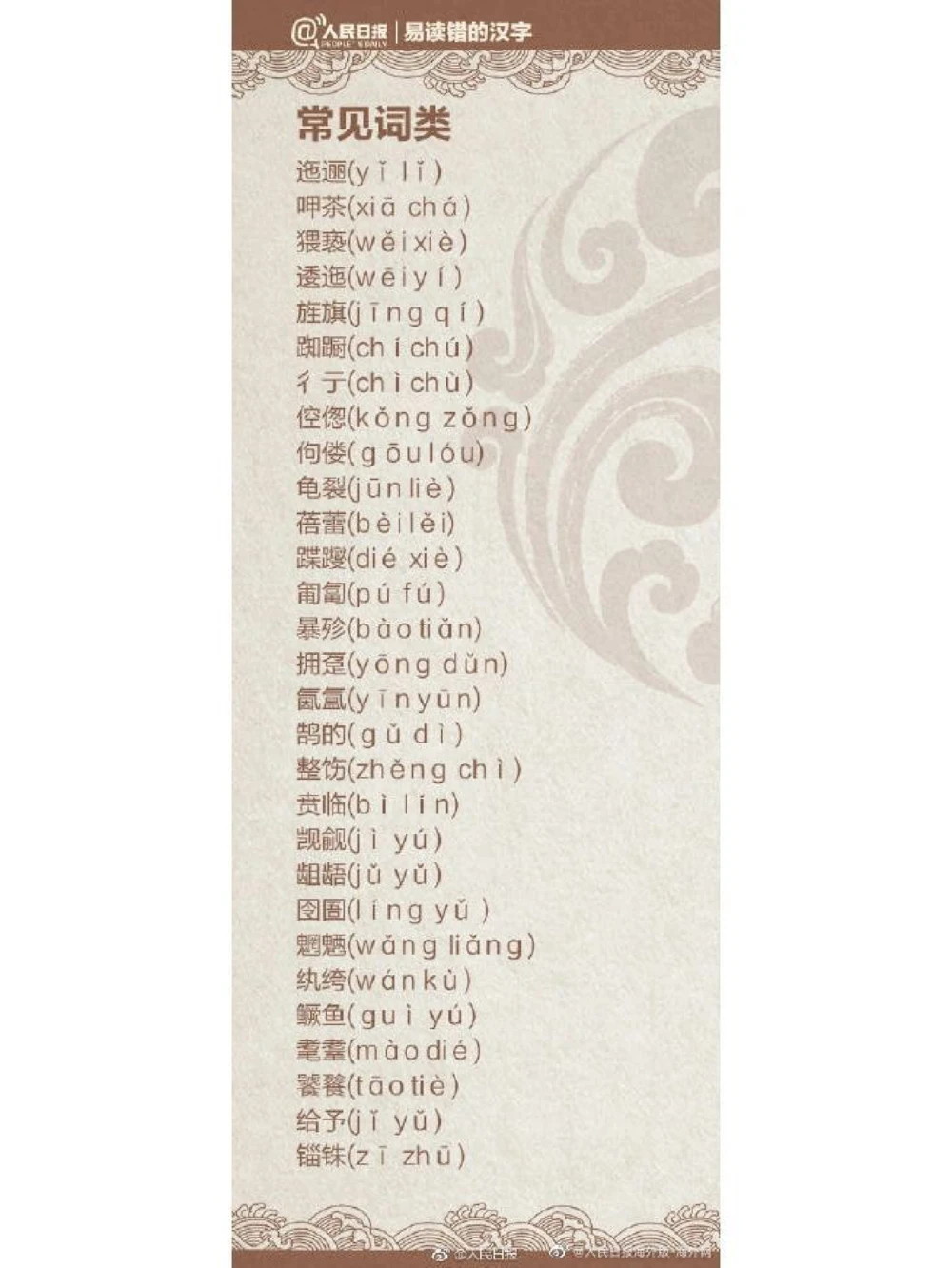 容易读错的姓氏你认识吗_中小学精品资料(高清可打印)_百科知识大全集312份高清资料整理版