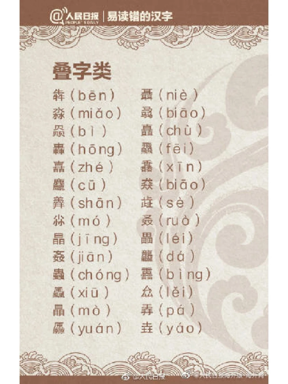 容易读错的姓氏你认识吗_中小学精品资料(高清可打印)_百科知识大全集312份高清资料整理版