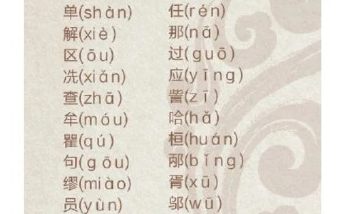 容易读错的姓氏你认识吗_中小学精品资料(高清可打印)_百科知识大全集312份高清资料整理版