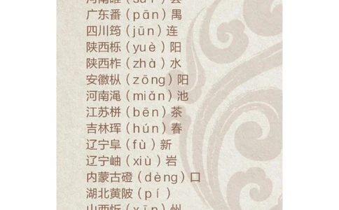 容易读错的姓氏你认识吗_中小学精品资料(高清可打印)_百科知识大全集312份高清资料整理版