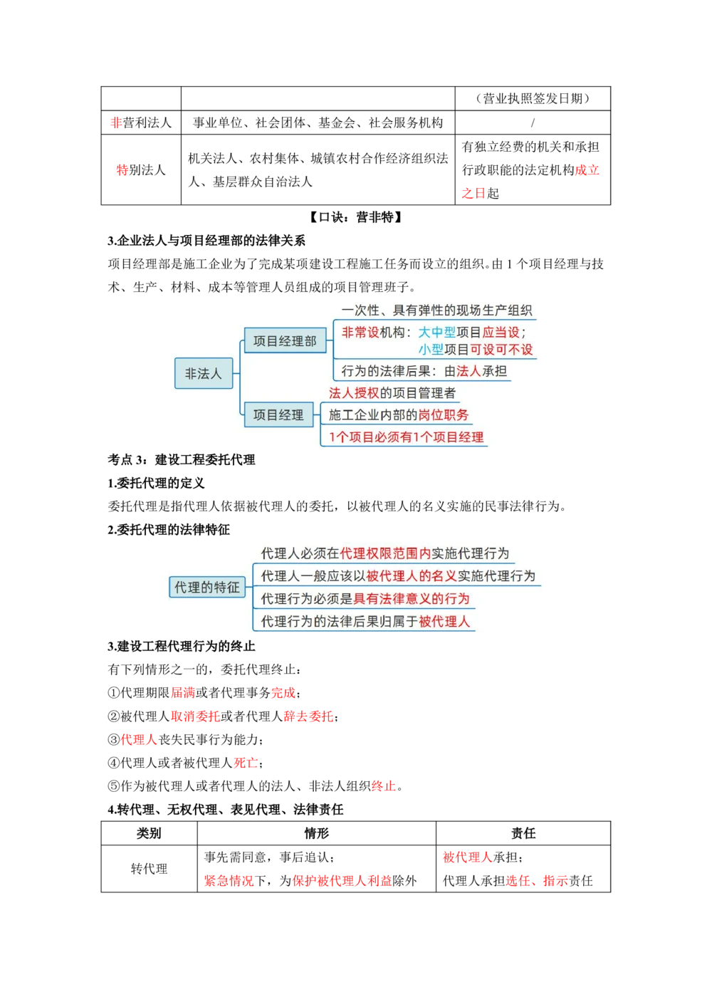 01.01-第1章-建设工程基本法律知识（一）_2026年一建法规_2025年一建法规SVIP_04-冲刺串讲✿考点强化✿小灶集训_24-法规《冲刺串讲班》徐梦杰SA