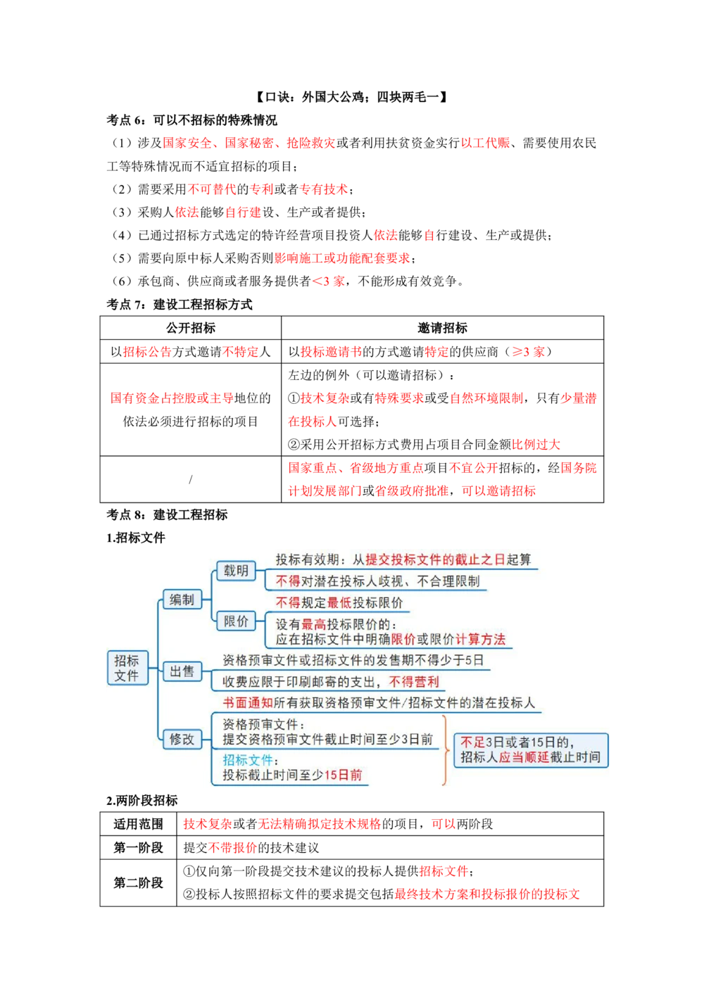 01.01-第1章-建设工程基本法律知识（一）_2026年一建法规_2025年一建法规SVIP_04-冲刺串讲✿考点强化✿小灶集训_24-法规《冲刺串讲班》徐梦杰SA