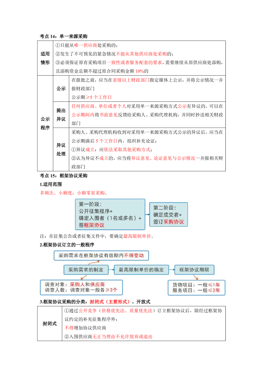01.01-第1章-建设工程基本法律知识（一）_2026年一建法规_2025年一建法规SVIP_04-冲刺串讲✿考点强化✿小灶集训_24-法规《冲刺串讲班》徐梦杰SA