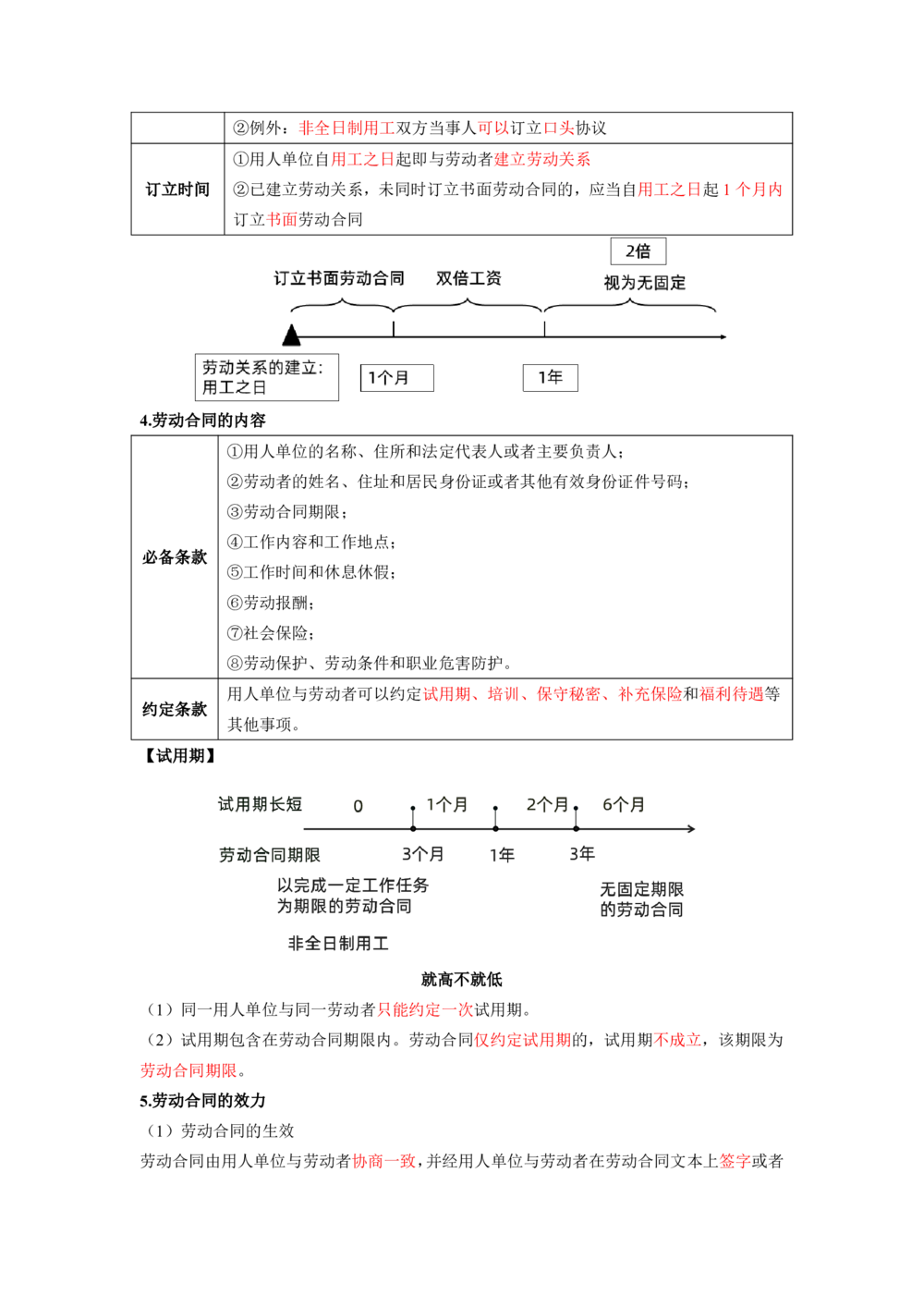 01.01-第1章-建设工程基本法律知识（一）_2026年一建法规_2025年一建法规SVIP_04-冲刺串讲✿考点强化✿小灶集训_24-法规《冲刺串讲班》徐梦杰SA