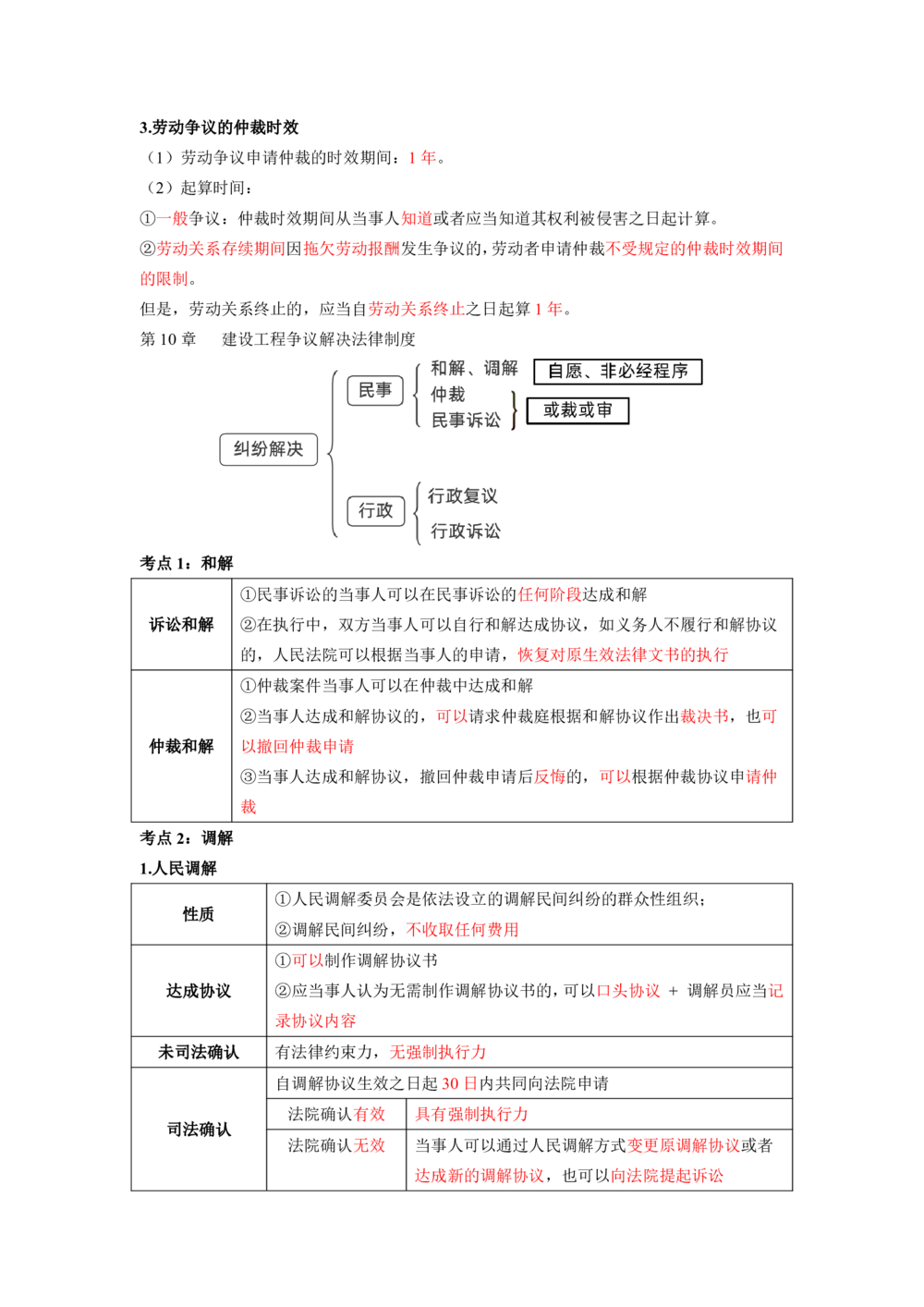 01.01-第1章-建设工程基本法律知识（一）_2026年一建法规_2025年一建法规SVIP_04-冲刺串讲✿考点强化✿小灶集训_24-法规《冲刺串讲班》徐梦杰SA