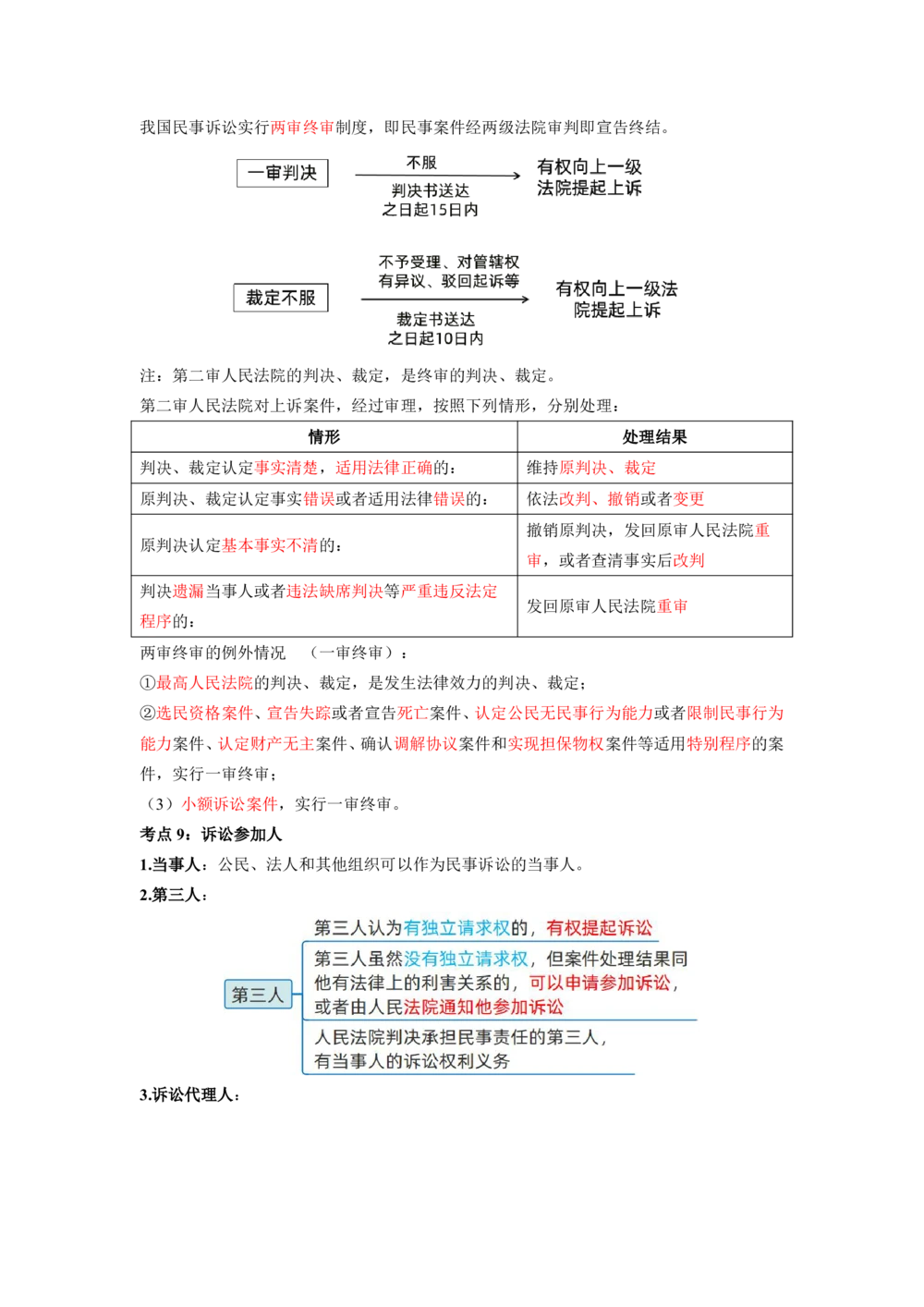01.01-第1章-建设工程基本法律知识（一）_2026年一建法规_2025年一建法规SVIP_04-冲刺串讲✿考点强化✿小灶集训_24-法规《冲刺串讲班》徐梦杰SA