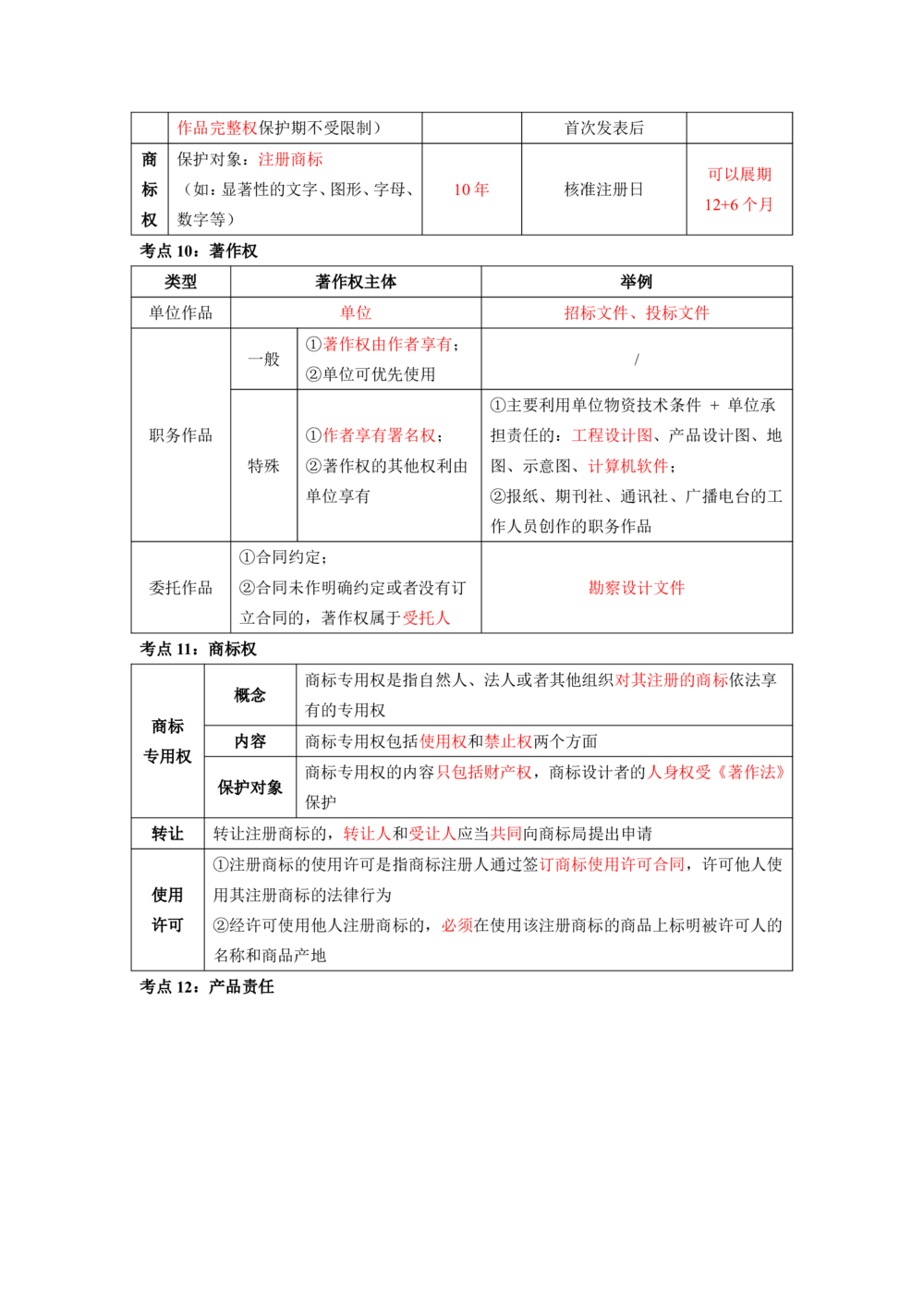 01.01-第1章-建设工程基本法律知识（一）_2026年一建法规_2025年一建法规SVIP_04-冲刺串讲✿考点强化✿小灶集训_24-法规《冲刺串讲班》徐梦杰SA
