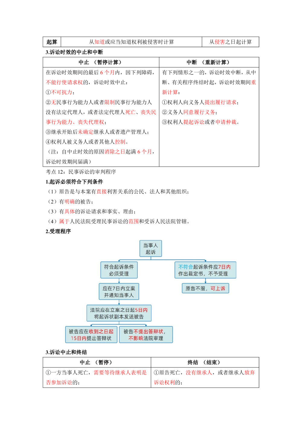 01.01-第1章-建设工程基本法律知识（一）_2026年一建法规_2025年一建法规SVIP_04-冲刺串讲✿考点强化✿小灶集训_24-法规《冲刺串讲班》徐梦杰SA
