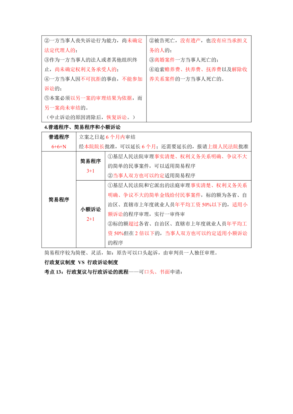 01.01-第1章-建设工程基本法律知识（一）_2026年一建法规_2025年一建法规SVIP_04-冲刺串讲✿考点强化✿小灶集训_24-法规《冲刺串讲班》徐梦杰SA