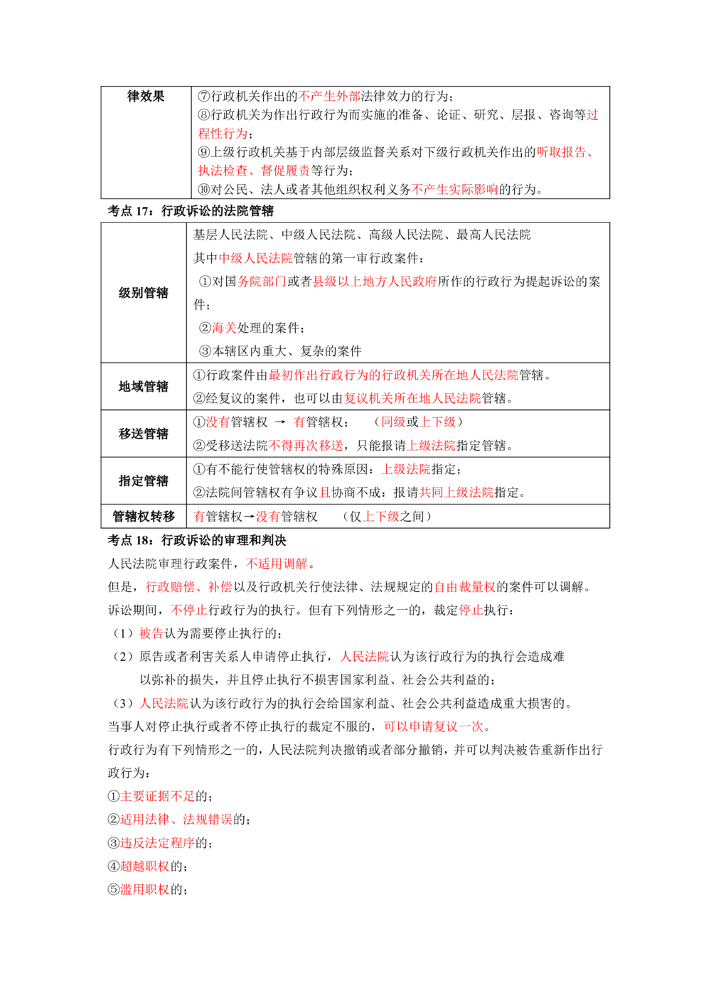 01.01-第1章-建设工程基本法律知识（一）_2026年一建法规_2025年一建法规SVIP_04-冲刺串讲✿考点强化✿小灶集训_24-法规《冲刺串讲班》徐梦杰SA