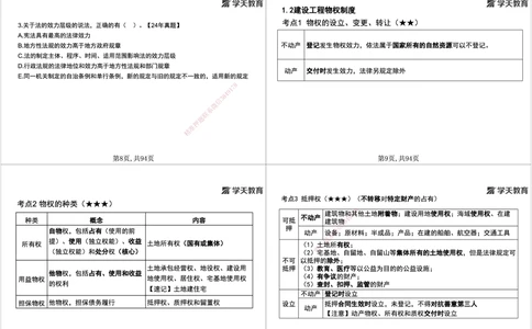 01.2026年一建《法规》强基特训讲义（上）黑白打印版讲义_2026年一建法规_2026年一建法规SVIP_03-习题精析✿实战特训✿模考通关_08-2026年一建法规-学天网校-强基特训班-武海峰