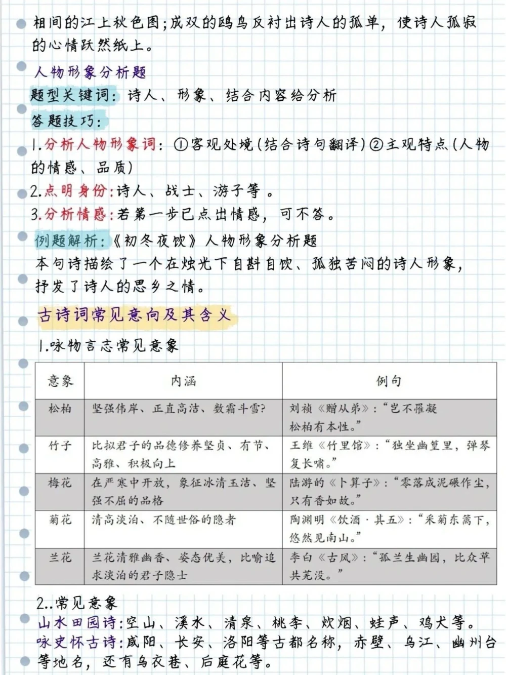古诗鉴赏最强答题技巧_中小学精品资料(高清可打印)_古诗词大全集281份高清资料整理版