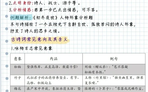 古诗鉴赏最强答题技巧_中小学精品资料(高清可打印)_古诗词大全集281份高清资料整理版