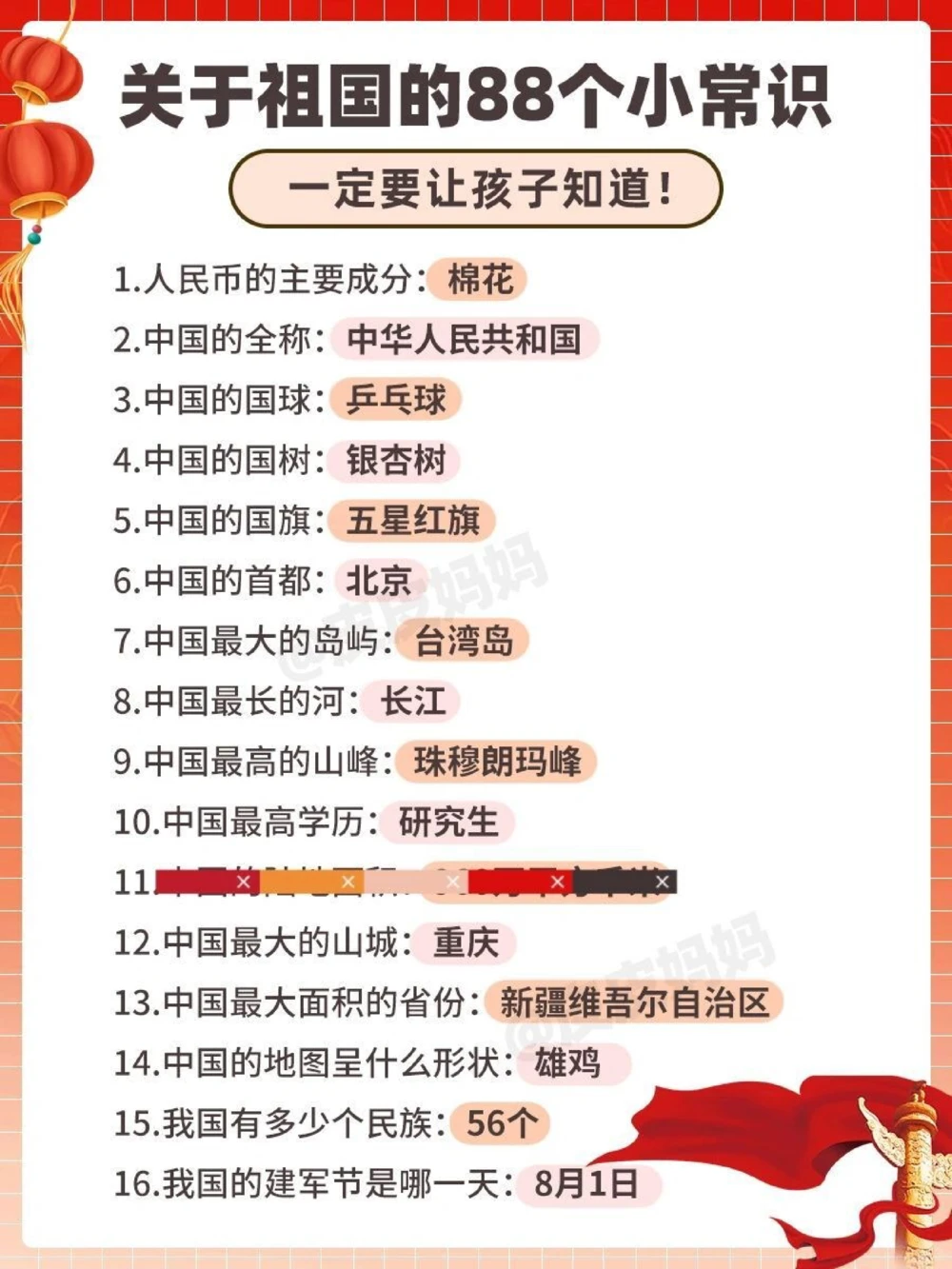 小百科关于祖国的88个小常识！_中小学精品资料(高清可打印)_百科知识大全集312份高清资料整理版