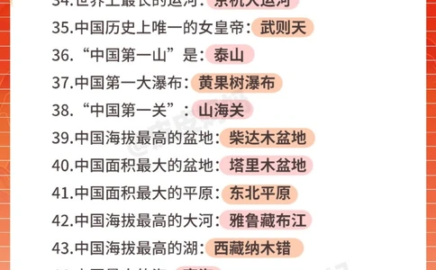 小百科关于祖国的88个小常识！_中小学精品资料(高清可打印)_百科知识大全集312份高清资料整理版