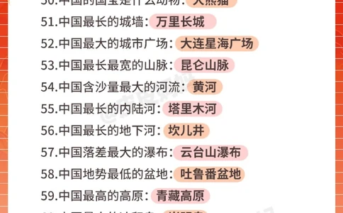 小百科关于祖国的88个小常识！_中小学精品资料(高清可打印)_百科知识大全集312份高清资料整理版