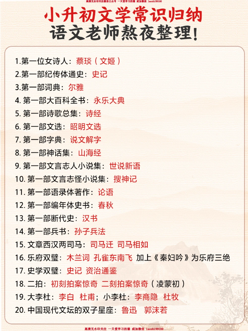 小升初寒假必备-小学文学常识汇总_2025抖音最火小学全科全年级资料大全集超完整版_小学语文VIP资源禁止外传