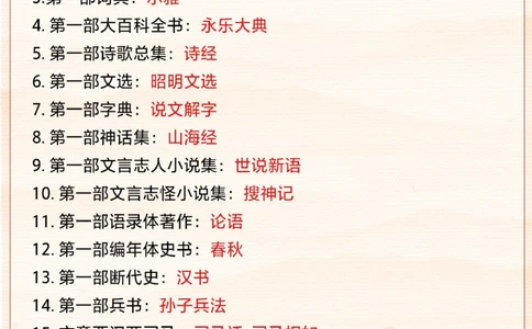 小升初寒假必备-小学文学常识汇总_2025抖音最火小学全科全年级资料大全集超完整版_小学语文VIP资源禁止外传