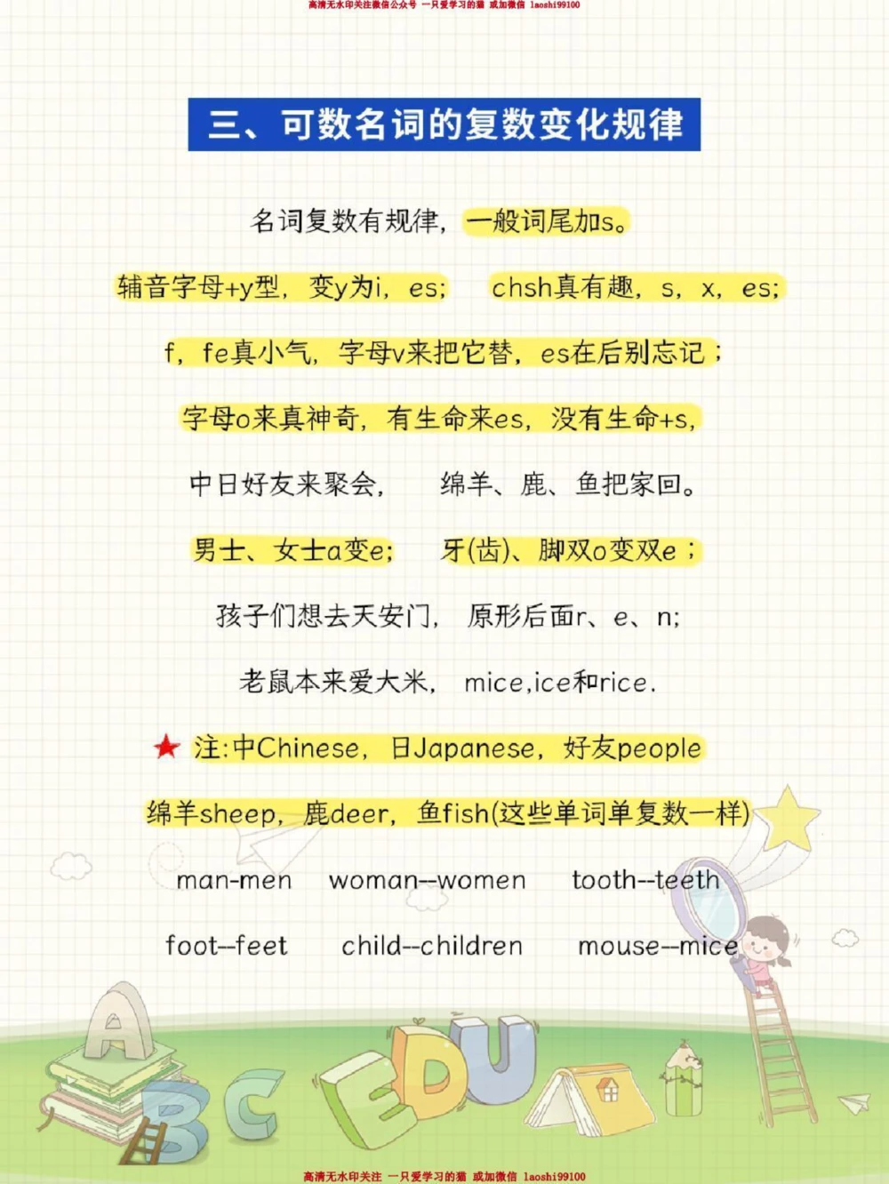 干货-英语期末常考语法顺口溜_2025抖音最火小学全科全年级资料大全集超完整版_小学英语VIP资源禁止外传